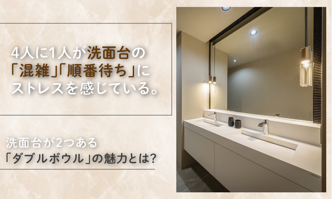 4人に1人が洗面台の混雑や順番待ちにストレスを感じている。洗面台が2つある「ダブルボウル」の魅力とは？
