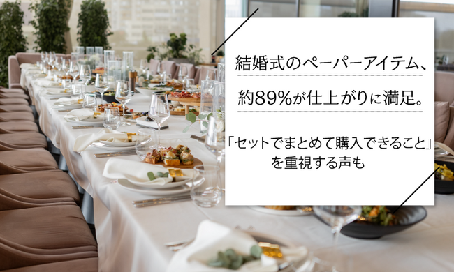 結婚式のペーパーアイテム、約89%が仕上がりに満足。「セットでまとめて購入できること」を重視する声も