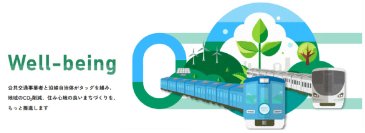 「地域脱炭素推進コンソーシアム 関西まちWe'll」に阪神電気鉄道・北大阪急行電鉄が加わりました新たに京都市・守口市・芦屋市との連携協定を締結