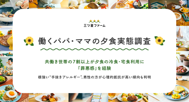 【働くパパ・ママの夕食実態調査】共働き世帯の7割以上が夕食の冷食・宅食利用に「罪悪感」を経験根強い“手抜きアレルギー”、男性の方が心理的抵抗が高い傾向も判明