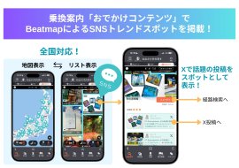 「Beatmap」連携イメージ 「Beatmap」連携イメージ