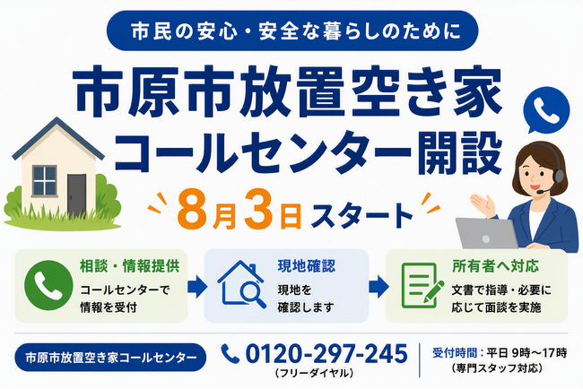 放置空き家の悩みをワンストップ対応「市原市放置空き家コールセンター」を8月3日に開設