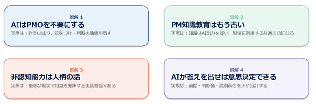 MSOL、PMシンポジウム2026にて「AI時代におけるPM教育」をテーマに講演およびブース出展