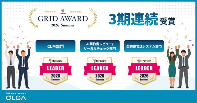 法務オートメーション「OLGA」、ITreview Grid Award 2026 Summer の CLM、AI契約書レビュー/リーガルチェック、契約書管理システムの3部門にて3期連続受賞