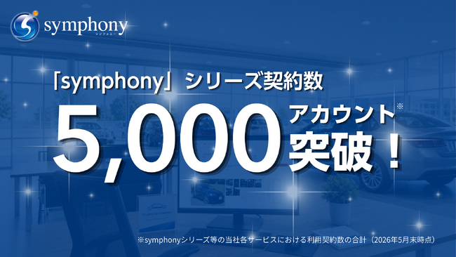 中古車販売店/整備事業者向け統合プラットフォーム「symphonyシリーズ」、利用契約数5,000アカウントを突破