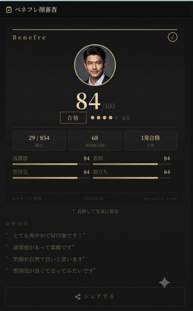 「恋愛が最優先」はわずか1割。更に、約3割が「期間限定の恋愛」に前向き──恋愛の「重さ」を外した新しい関係性へ