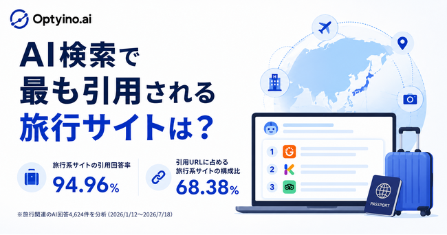 生成AIが引用する旅行サイトの72.93%は予約対応サイト。Optyino.aiがAI回答4,624件を分析