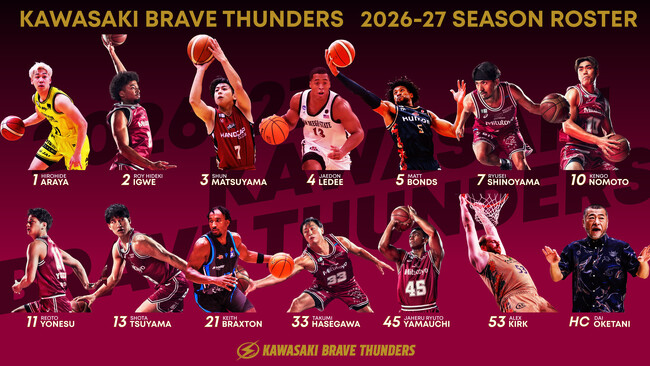 【川崎ブレイブサンダース】2026-27 シーズン ロスターおよびチーム体制のお知らせ