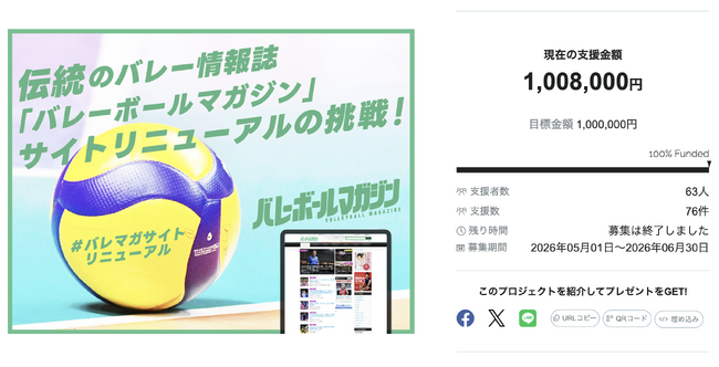 【目標達成！】伝統のバレー情報誌『バレーボールマガジン』サイトリニューアルの挑戦！ #バレマガサイトリニューアル
