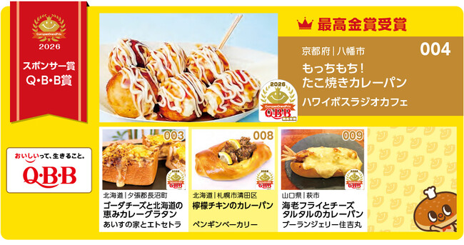 カレーパングランプリ2026 Q・B・B賞結果発表