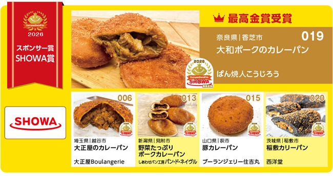 カレーパングランプリ2026 SHOWA賞結果発表