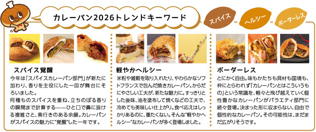 2026年カレーパントレンドキーワード発表