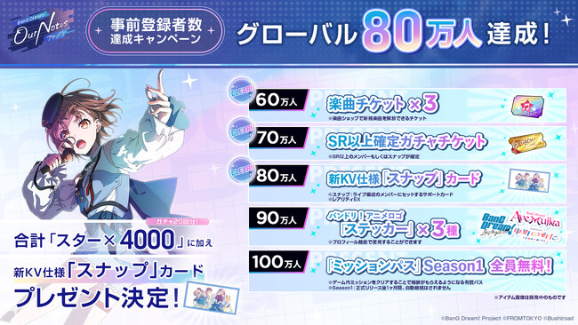 新作リズムゲーム「BanG Dream! Our Notes」事前登録者数がグローバル80万人達成！100万人までの達成報酬も引き続き展開中！