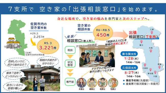 【佐賀市】空き家の問題が深刻化する前に　7支所で出張相談を順次実施