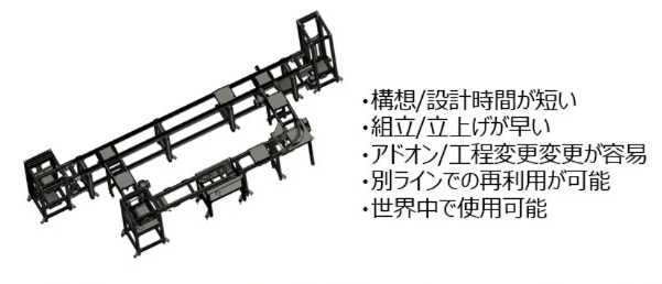 【第一実業】「ロボットFA関連商品説明会」出展のお知らせ