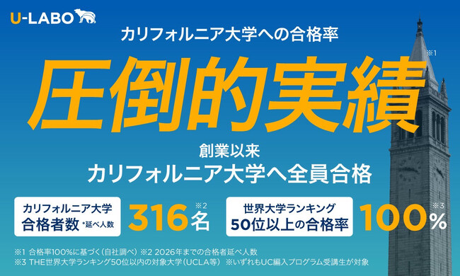 【U-LABO 2026年海外大学合格実績】世界ランキング50以上のカリフォルニア大学(UC)トップ校合格率100%