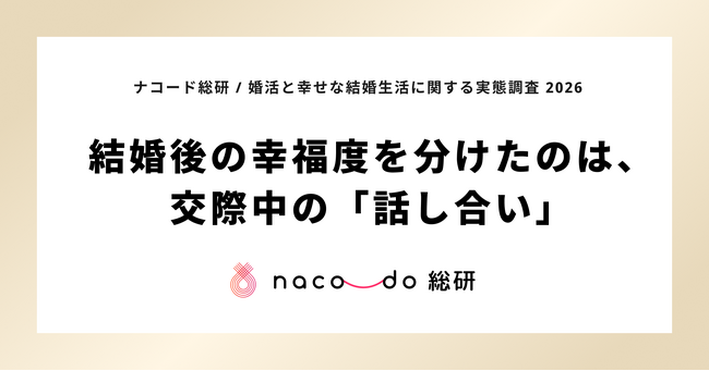 交際中に話し合えたテーマが0個だった人、結婚後の幸福実感率は50.0%。8～9個話し合えた人は97.3%。ナコード総研、「婚活と幸せな結婚生活に関する実態調査 2026」第2部発表