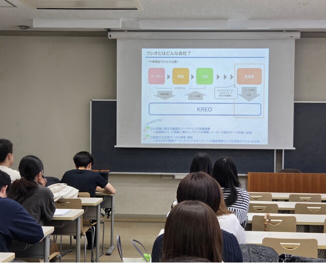 KREO:大学との産学連携を推進　販売士1級の資格取得社員が母校で特別講義、ゼミ生の商品開発も支援