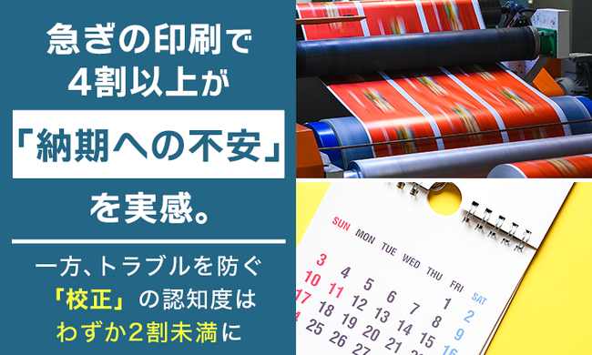 急ぎの印刷で4割以上が「納期への不安」を実感。一方、トラブルを防ぐ「校正」の認知度はわずか2割未満に