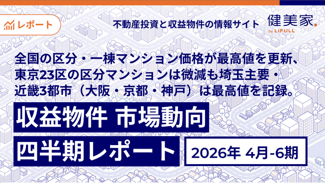 全国の区分・一棟マンション価格が最高値を更新、東京23区の区分マンションは微減も埼玉主要・近畿3都市（大阪・京都・神戸）は最高値を記録。「収益物件 市場動向四半期レポート」2026年4月～6月期