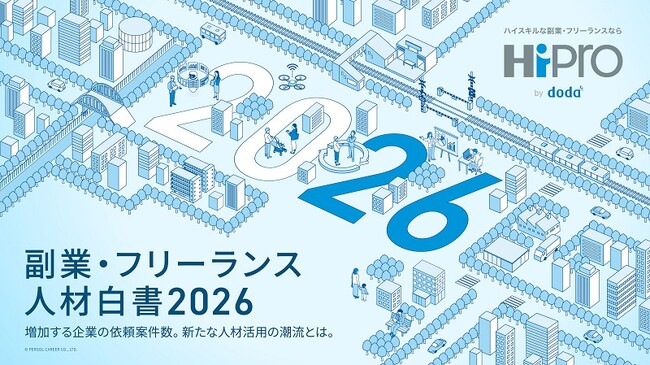 育休中の人材不足、「カバーできているケースが多い」企業は3～4割にとどまる　副業・フリーランス人材の活用に関心を持つ企業は6割以上