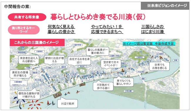 【福井県坂井市】三国湊ビジョン「単なる絵だけに 終わらせない」