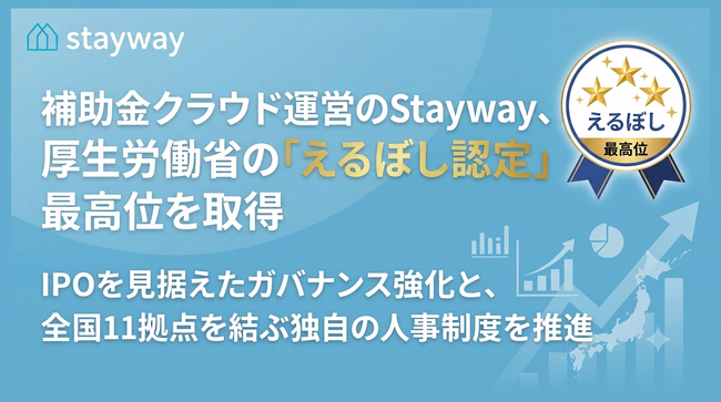 補助金クラウド運営のStayway、厚生労働省の「えるぼし認定」最高位を取得