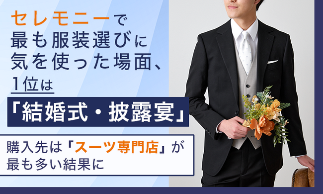 セレモニーで最も服装選びに気を使った場面、1位は「結婚式・披露宴」。購入先は「スーツ専門店」が最も多い結果に