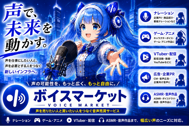 【新時代】を作りたい！埋もれていた「声の才能」に活躍の場を。音声売買サービス「ボイスマーケット」のクラウドファンディングが初日で目標金額73％を達成