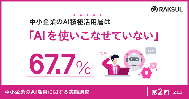 中小企業のAI積極活用層、67.7%が「使いこなせていない」