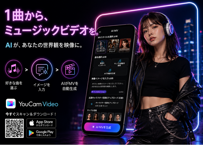 AIが楽曲からミュージックビデオを自動生成
