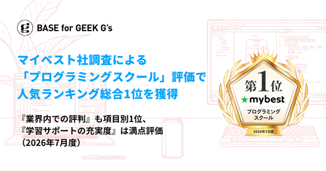 エンジニアと起業の学校「G's」プログラミングスクール評価で総合人気ランキング1位を獲得