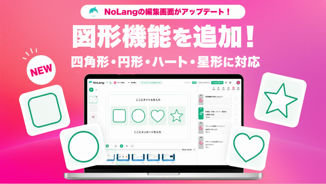 株式会社Mavericksは、動画生成AI「NoLang」の動画編集画面に図形機能を追加。四角形・円形・ハート・星形の4種の図形でテキストや画像に枠線・背景色の装飾を手軽に付与可能に