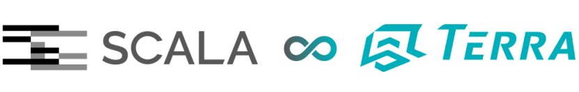 株式会社テラの株式取得(子会社化)に関するお知らせ　AI時代の業務オペレーション領域で競争優位を確立する戦略投資