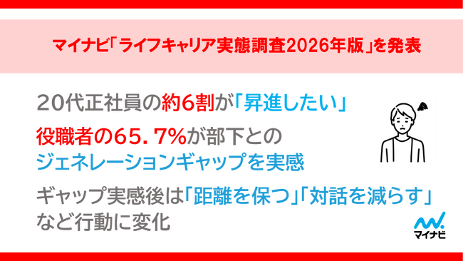 「ライフキャリア実態調査2026年版」を発表