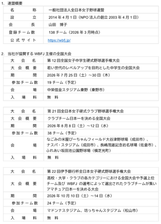 ENEOSホールディングスは「全日本女子野球連盟」に今年も協賛します！