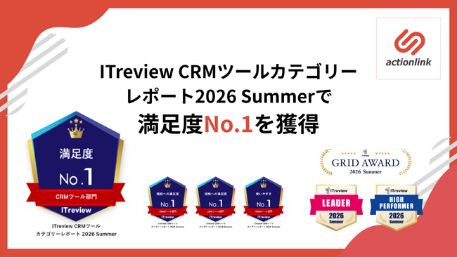 アクションリンク、ITreview CRMツールカテゴリーレポート2026 Summerで満足度No.1を獲得