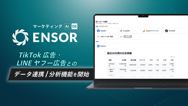 マーケティングAI OS「ENSOR」、TikTok広告・LINEヤフー広告とのデータ自動連携/分析機能をリリース