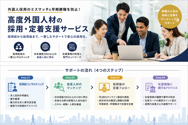 外国人採用のミスマッチと早期離職を防止！株式会社クオリティ・オブ・ライフ、「高度外国人材の採用・定着支援サービス」を開始