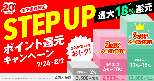 ★電子書籍限定★買うほどお得なSTEP UPクーポン配布中。夏休みの一気読みはいかがですか！【漫画全巻ドットコム】