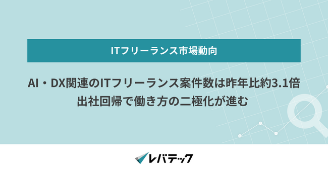 AI・DX関連のITフリーランス案件数は昨年比約3.1倍、出社回帰で働き方の二極化が進む