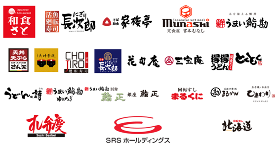 【SRSグループ】7月27日より、対象店舗でPayPayクーポンキャンペーンを実施