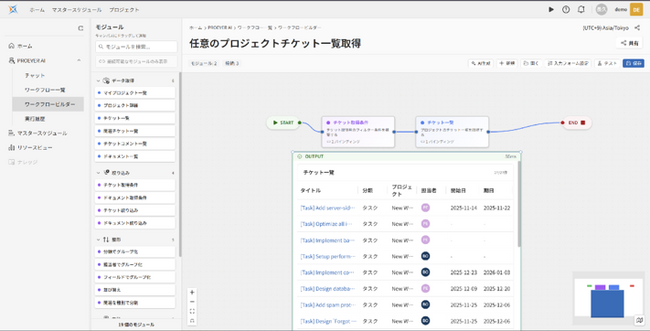 MSOL、AI活用マネジメントプラットフォーム「PROEVER(R)」に新機能「AIワークフロー」を搭載