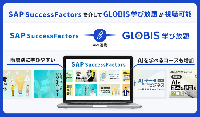 GLOBIS 学び放題が「SAP SuccessFactors(R)」と連携、4,900超の学習コースを提供開始！組織の学習体験と人材育成管理の一元化を支援