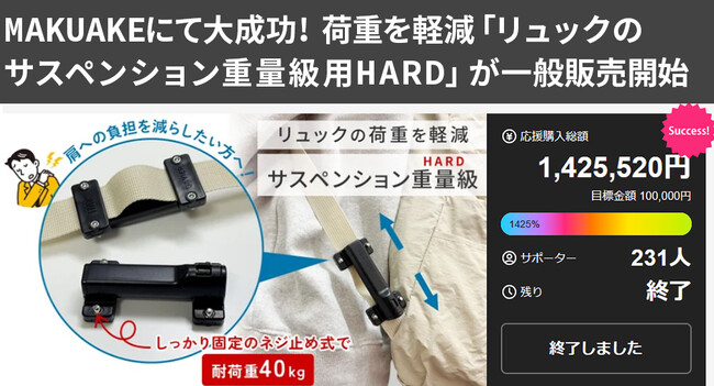 「Makuakeで応援購入総額1,425%達成」重量級リュックにも対応。耐荷重40kgの固定ネジ式ショルダーサスペンション「BEETLE HARD」を楽天市場で一般販売開始