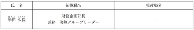 人事異動に関するお知らせ