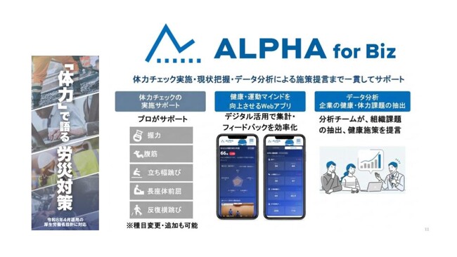 企業向け体力チェックの「ALPHA for Biz」、9/16-18の3日間札幌市スポーツ交流施設つどーむで開催される「緑十字展2026 in 札幌」に出展