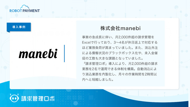 株式会社manebiが「請求管理ロボ」を導入し、月2,000件超の請求管理業務を効率化