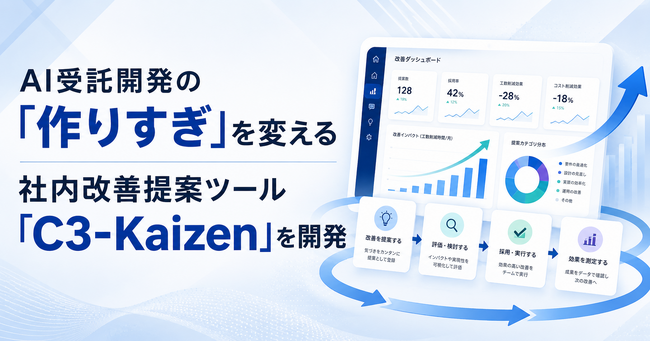 AI受託開発の「作りすぎ」を変える社内改善提案ツール「C3-Kaizen(シースリーカイゼン)」を開発