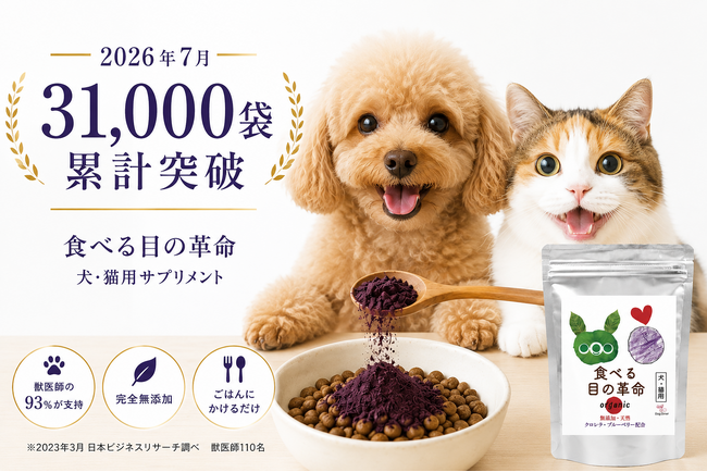 犬・猫の